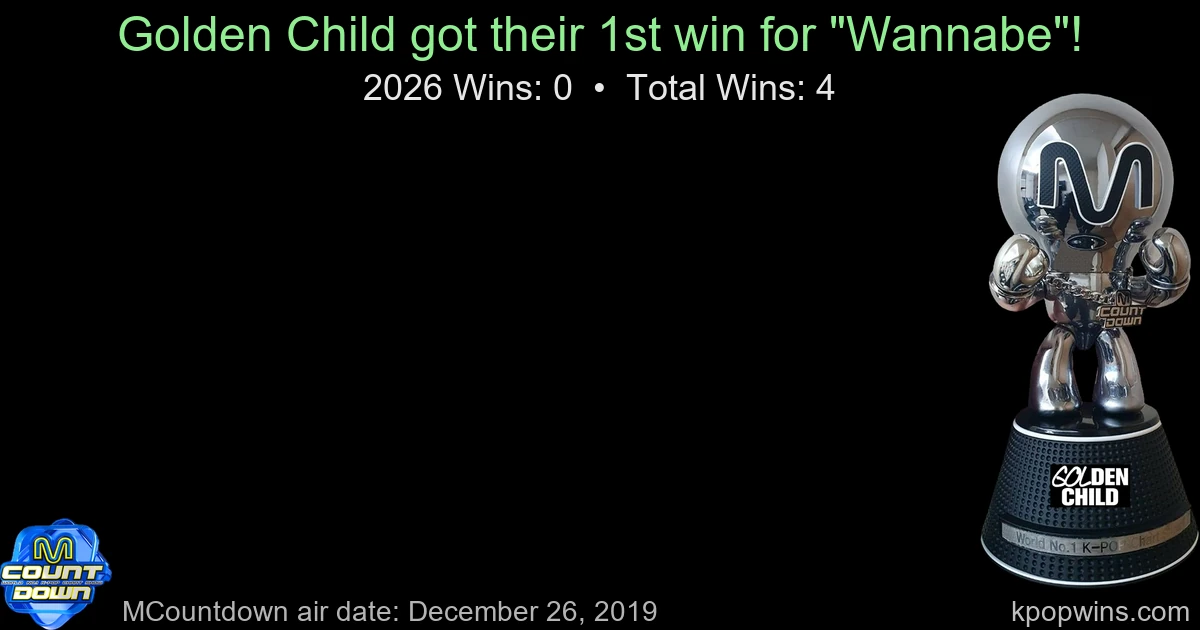 Golden Child - Wannabe